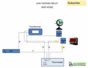 Low Voltage Circuit